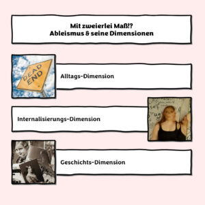 In einer weißen Box vor hellrosa Hintergrund steht in schwarz die Überschrift: Mit zweierlei Maß!? Ableismus und seine Dimensionen. Darunter steht in einer weiteren weißen Box: Alltags-Dimension. Neben der Box ist ein Bild: Straßenschild "Dead End" vor einem bewölkten Himmel. Darunter steht in einer weiteren weißen Box: Internalisierungs-Dimension. Neben der Box ist ein Bild: Zwei überblendete Porträtaufnahmen: Frontalaufnahme und Profilaufnahme einer Person. Die Person hält einen großen Spiegel in der linken Hand. Im Hintergrund stehen handschriftlich englische negative Eigenschaften für Personen an eine weiße Wand geschrieben. Darunter steht in einer weiteren weißen Box: Geschichts-Dimension. Neben der Box ist ein Bild: Collage aus alten schwarz-weiß Aufnahmen.