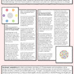 Poster: Mit zweierlei Maß. Inklusion, Exklusion und Elternwille.